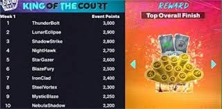 欧冠彩经：巴萨双杀 拜仁过关 国米大胜不易 巴黎不怵红军